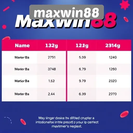 Perbandingan Maxwin88 dengan Situs Game Lain di Indonesia